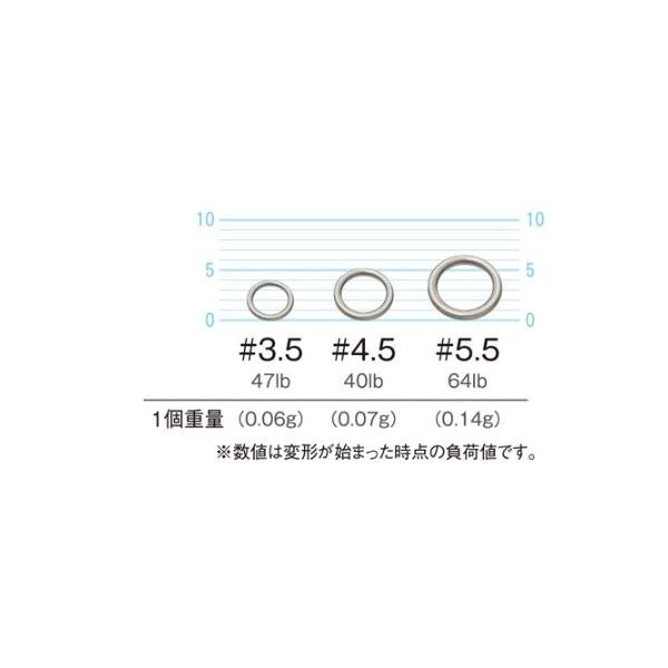 マイクロソリッドリングP19 カルティバ 釣り人応援セール