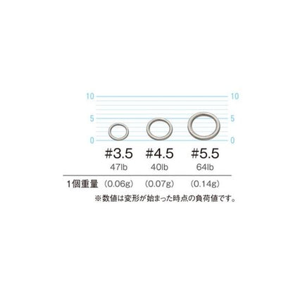マイクロソリッドリングP19 カルティバ 釣り人応援セール