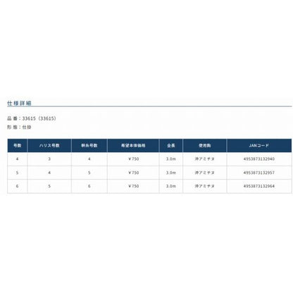 アマダイ3本3m オーナー