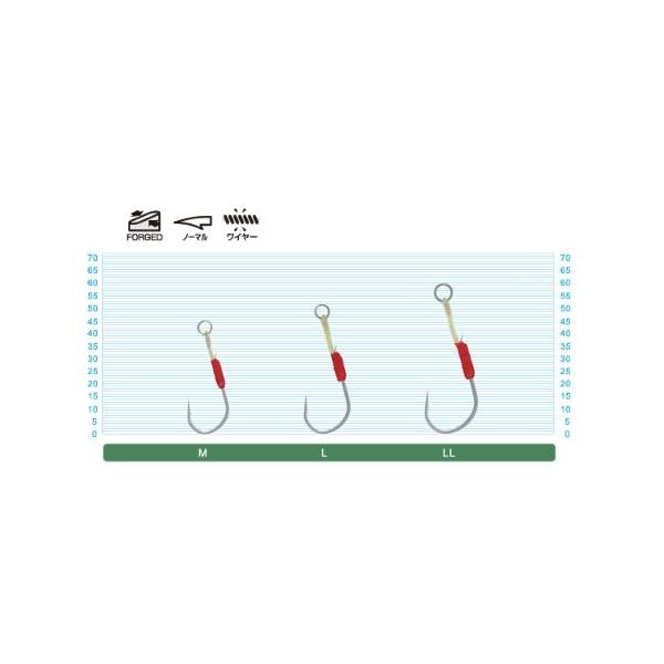 Wコアフック カルティバ 継続SALE 釣り人応援セール