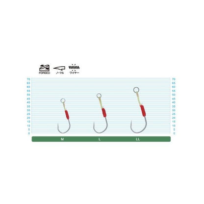 Wコアフック カルティバ 継続SALE 釣り人応援セール