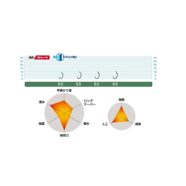 デカパック一角ライト オーナー 継続SALE