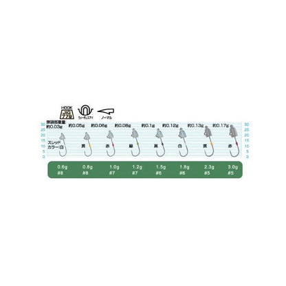 アジ弾丸 カルティバ 継続SALE