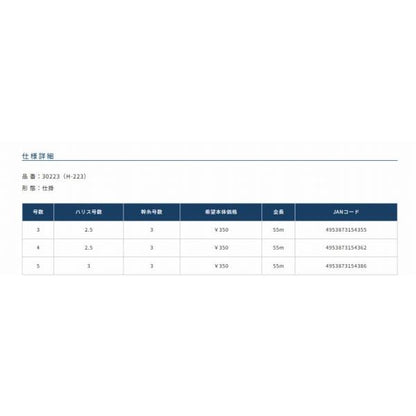 満点カワハギ2本直結 オーナー