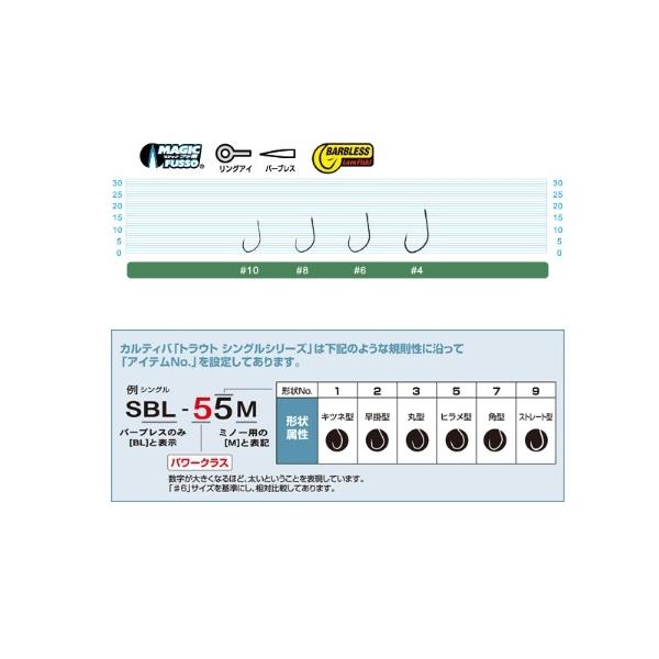 SBL-47 シングル47 バーブレス カルティバ 釣り人応援セール