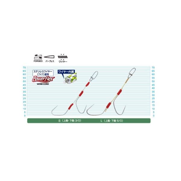 太刀魚ジグチラシ TFC－2 オーナー 継続SALE 釣り人応援セール