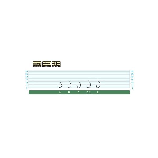 本流クイン オーナー