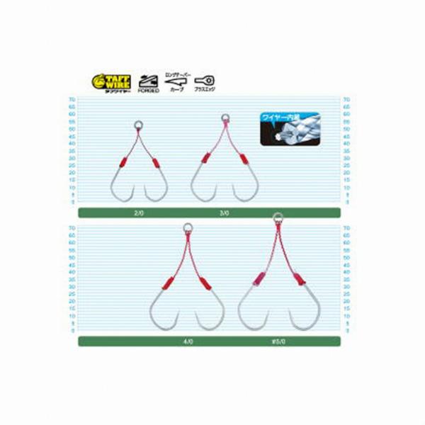 ツイントリガー カルティバ 継続SALE 釣り人応援セール