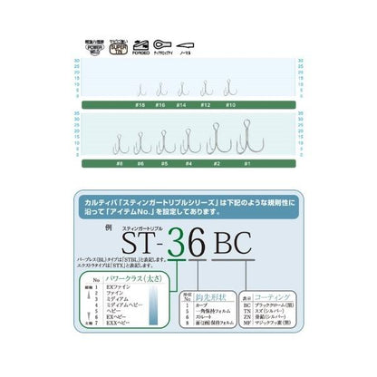 ST-36TN スティンガートリプル カルティバ