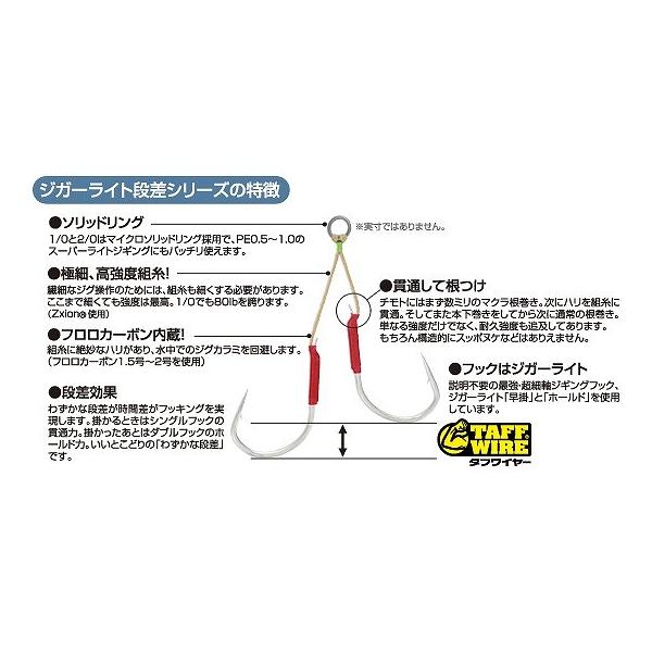 JD22 ジガーライト段差早掛 カルティバ 継続SALE