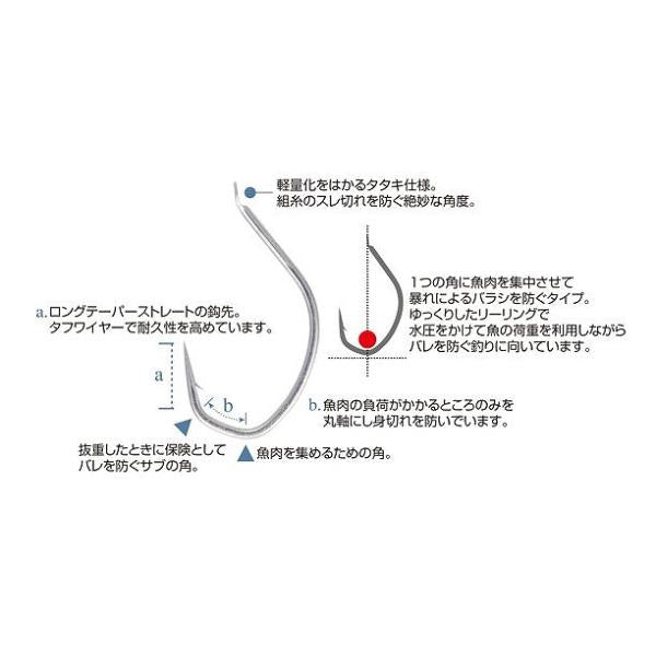 JF－25ジガーライトホールド カルティバ