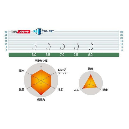 デカP一角 オーナー 継続SALE