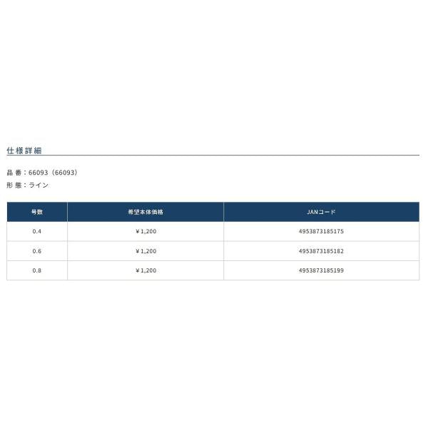 ザイト PE編み込み糸2 ザイト 釣り人応援セール