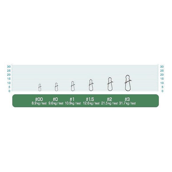 クイックスナップ P－02 カルティバ 継続SALE