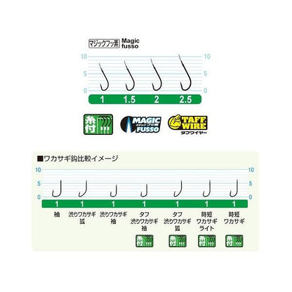 糸付 時短ワカサギ オーナー 秋の大感謝祭
