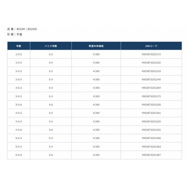 OC超段差クワセ（金）ハリス1.2m オーナー