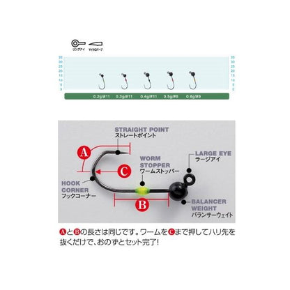 JH－88 バランサーヘッド カルティバ
