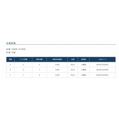 ハタ鯛五目胴突 オーナー 釣り人応援セール