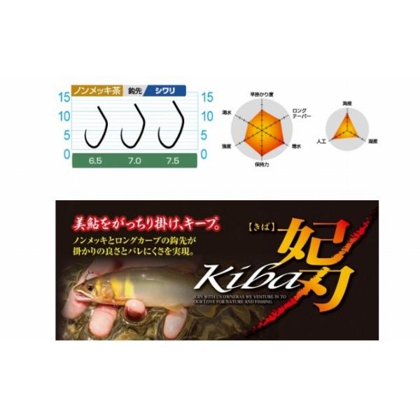 キバ オーナー 継続SALE
