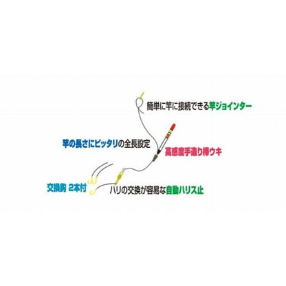 釣り日和 のべ竿波止五目 オーナー 釣り人応援セール