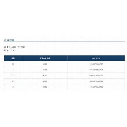 鮎ストレッチハリス レギュラー オーナー
