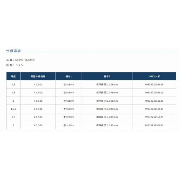 白の道糸 ザイト 釣り人応援セール