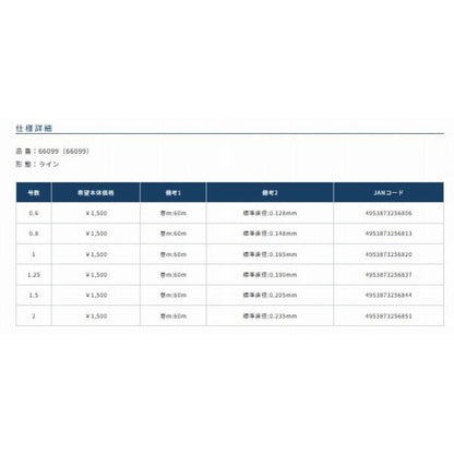 白の道糸 ザイト 釣り人応援セール