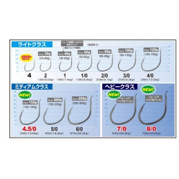 FH01ファイアフック カルティバ