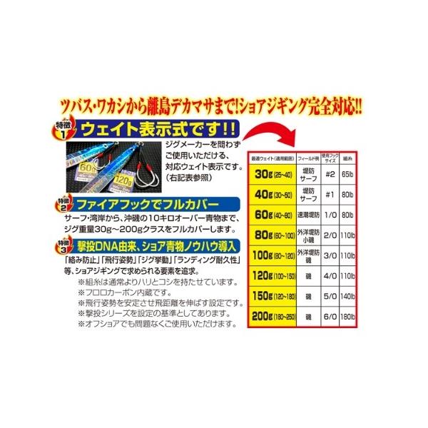 FH21ファイアツイン カルティバ 継続SALE