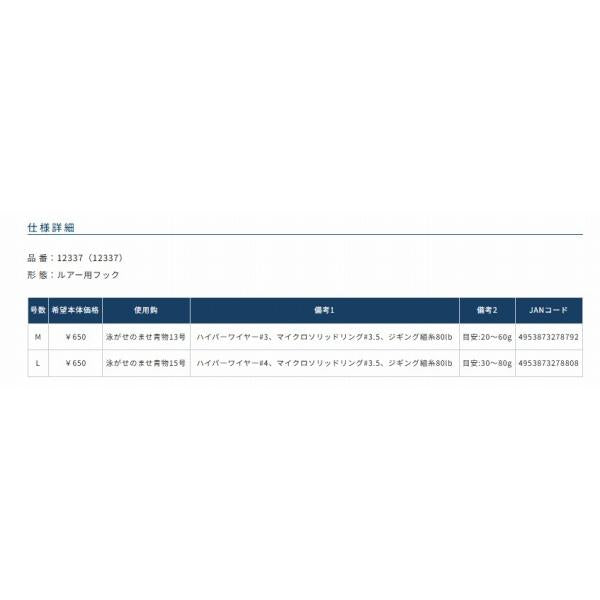 CA01 CTアシストナブラ オーナー 継続SALE