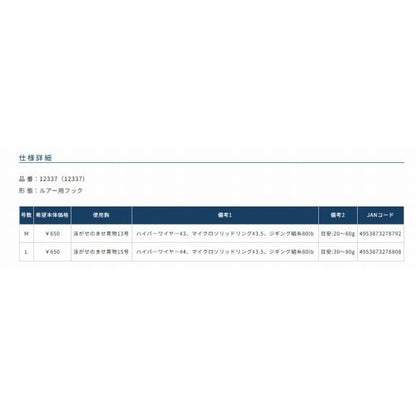 CA01 CTアシストナブラ オーナー 継続SALE