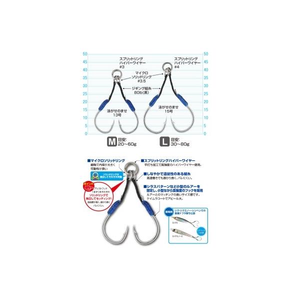 CA01 CTアシストナブラ オーナー 継続SALE