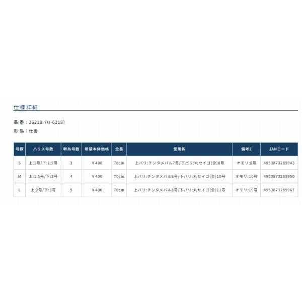 よくばり投釣城 オーナー