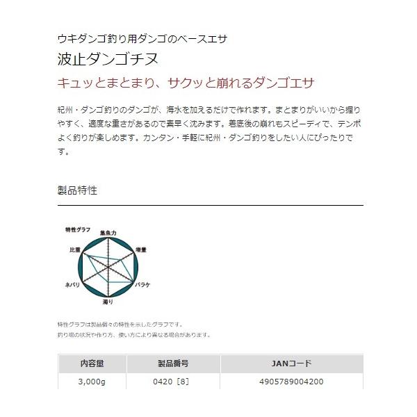 波止だんごチヌ マルキュー継続SALEB