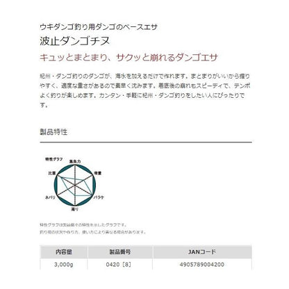 波止だんごチヌ マルキュー継続SALEB