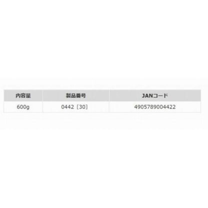 ハイパワーアミエビ マルキュー