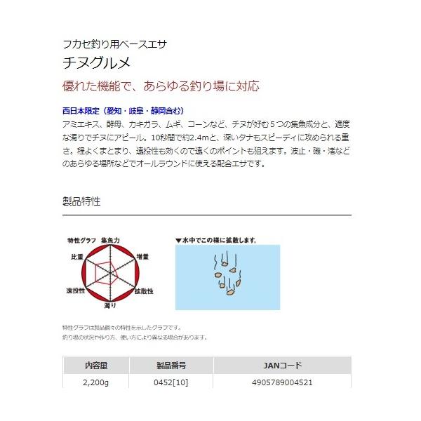 チヌグルメ マルキュー継続SALEB