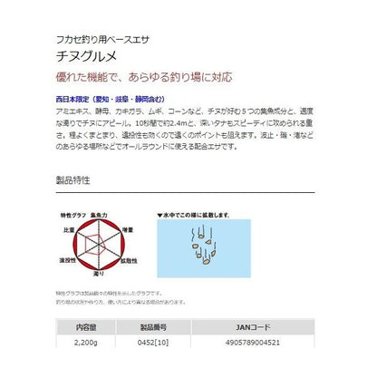 チヌグルメ マルキュー継続SALEB