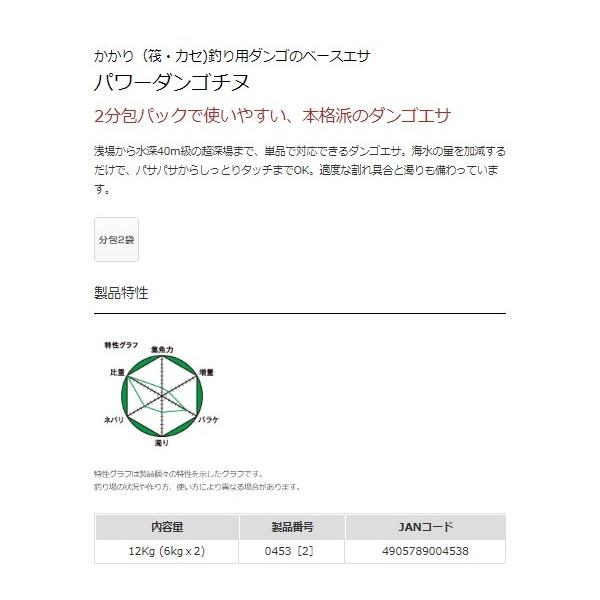 パワーダンゴチヌ マルキュー継続SALEA