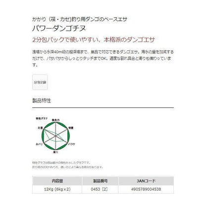 パワーダンゴチヌ マルキュー継続SALEA