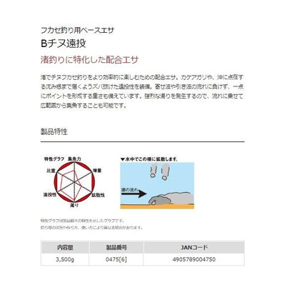 Bチヌ遠投 マルキュー継続SALEB