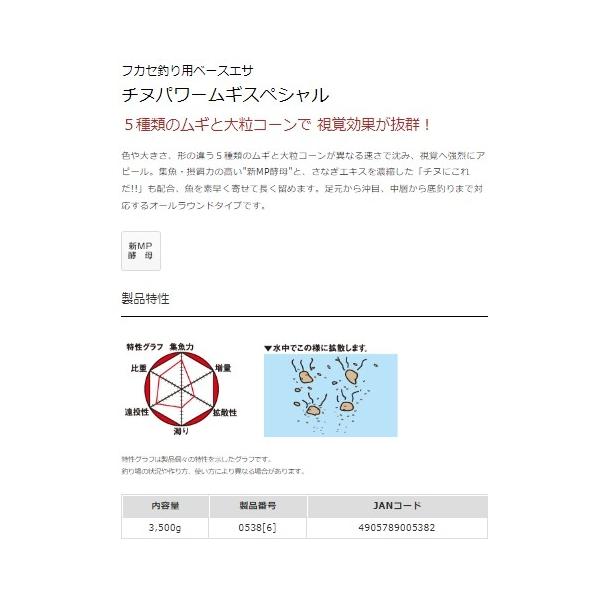 チヌパワー ムギ スペシャル マルキュー継続SALEB