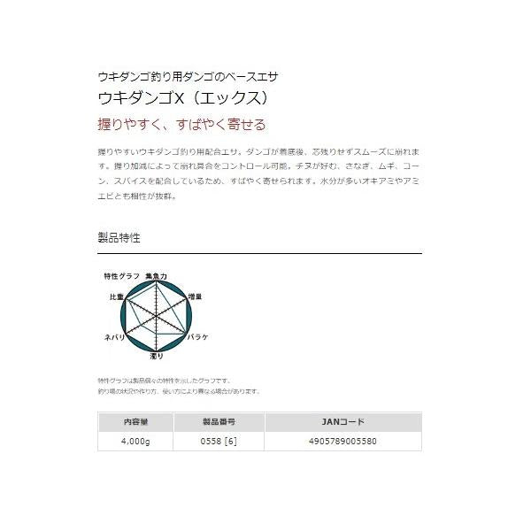 ウキダンゴX マルキュー継続SALEB