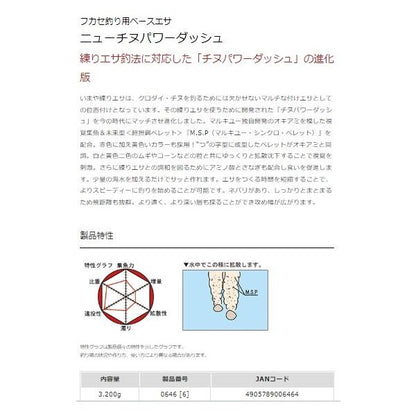 ニューチヌパワーダッシュ マルキュー継続SALEB