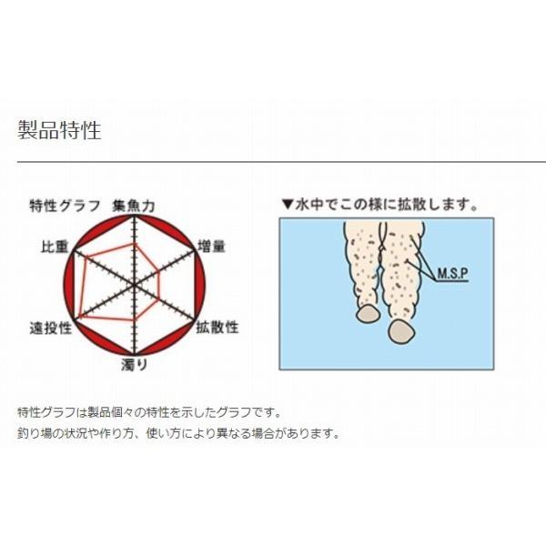 ニューチヌパワーダッシュ マルキュー継続SALEB