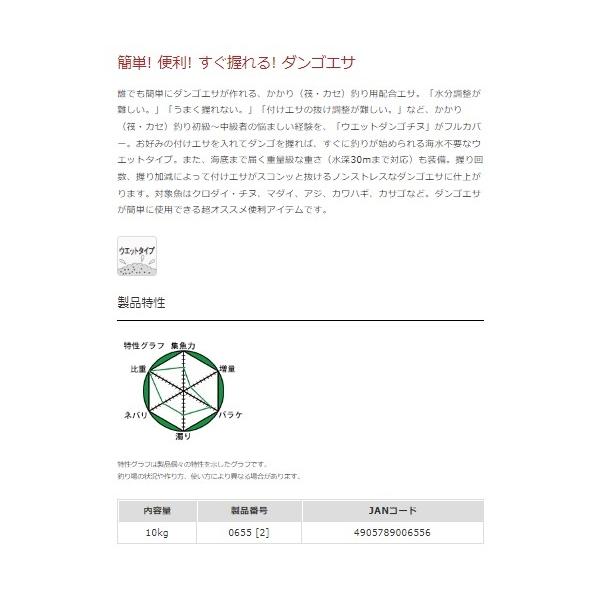 ウェットダンゴチヌ マルキュー