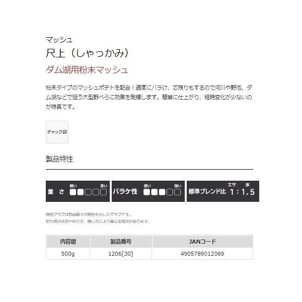 尺 上 マルキュー継続SALEA