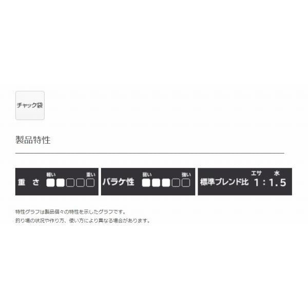尺 上 マルキュー継続SALEA