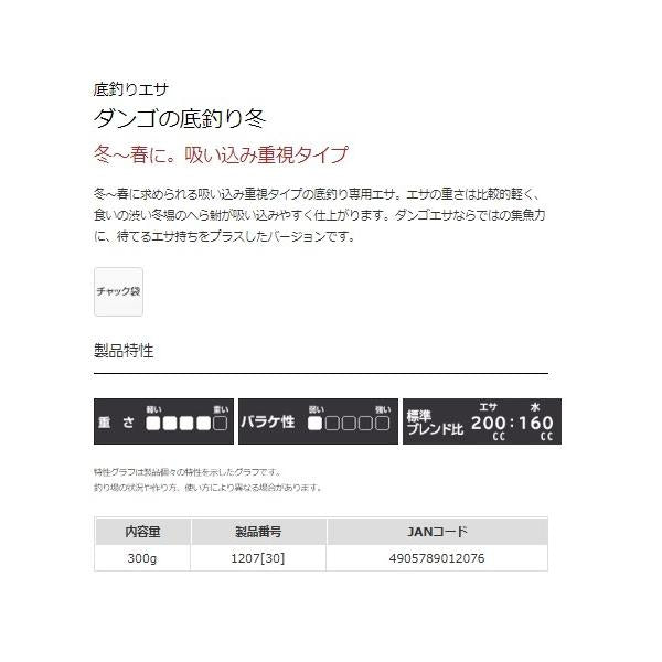 ダンゴの底釣り冬 マルキュー継続SALEA