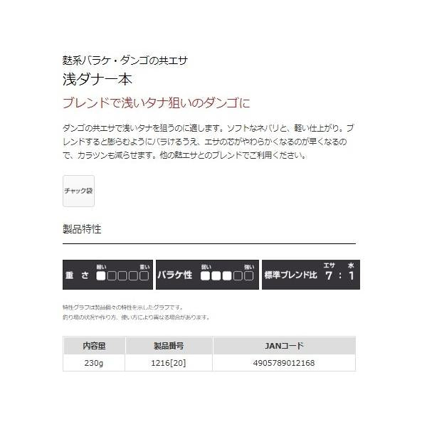浅ダナ一本 マルキュー継続SALEA